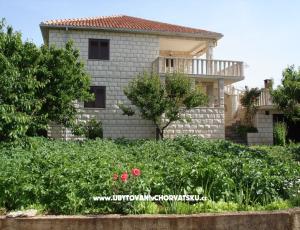Appartements Glavinovic