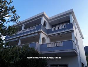 Appartements Klarić, Dugi Rat