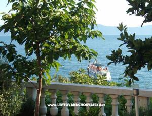 Appartements Duda