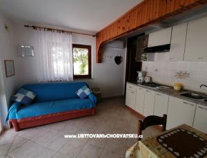 Appartements Milica