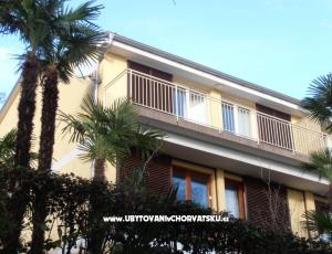 Appartements Oleandri