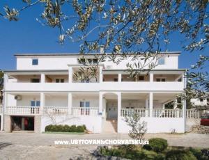 Appartement BRAGOC