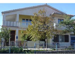 Appartements Ćićo