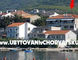 Appartements Botuš