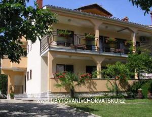 Appartements Ritoša