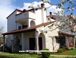 Appartements Milena