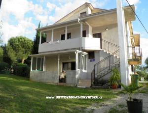 Appartement Šorgo