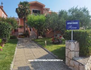 Appartements Riva