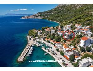 Appartements Luka