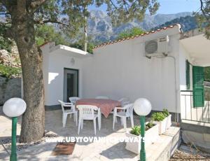 Maison Zorra Porat