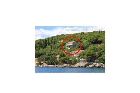 Appartements Antunović Dubrovnik Croatie