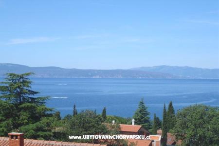 Appartements Matić île Krk Croatie